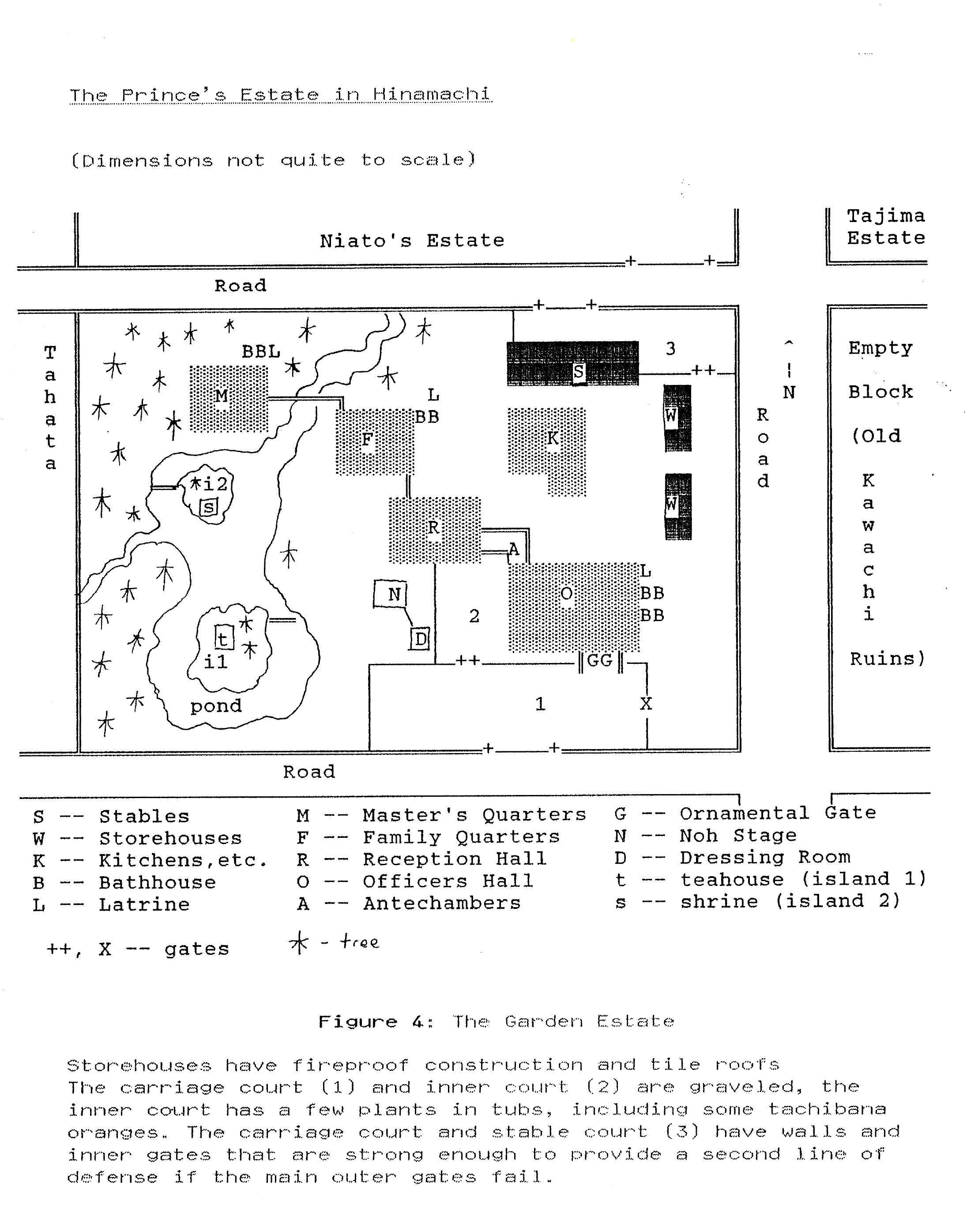 Map of the Estate